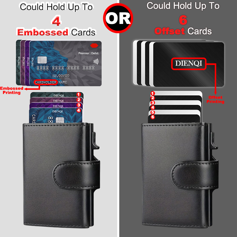 Rfid Visitekaarthouder Creditc - Index Card Holder recensie en prijs
